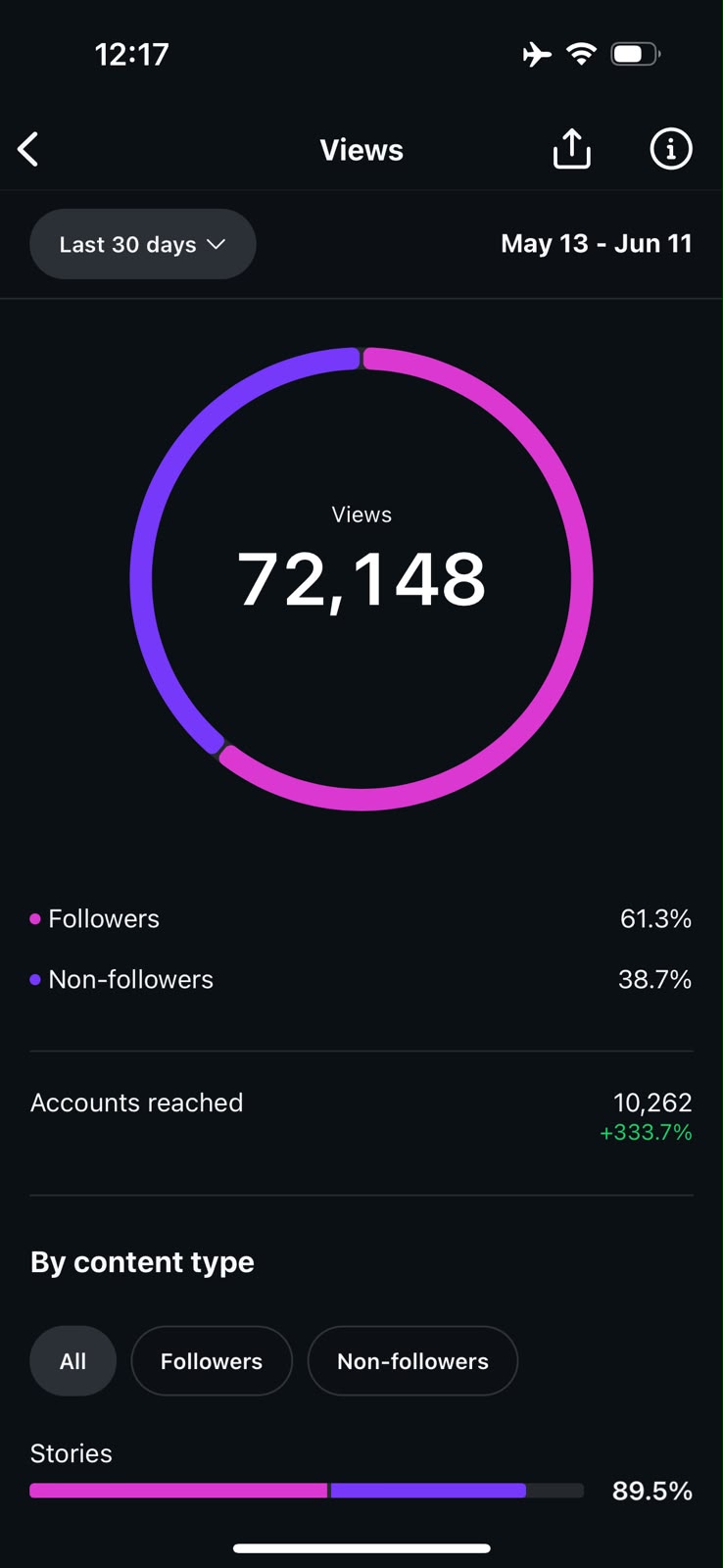 Métrica